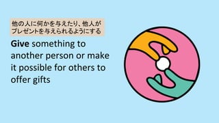 Give	something	to	
another	person	or	make	
it	possible	for	others	to	
offer	gifts	
ˤ˺Τ뤨ꡢˤ?
ץ쥼Ȥ뤨褦ˤ	
 