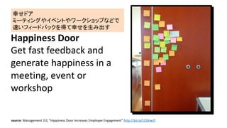 Happiness	Door	
Get	fast	feedback	and	
generate	happiness	in	a	
meeting,	event	or	
workshop	
source:	Management	3.0,	Happiness	Door	Increases	Employee	Engagement	http://bit.ly/1CGHw7l	
Ҥɥ	
ߩ`ƥ󥰤䥤٥Ȥ`åפʤɤ?
٤ե`ɥХåäҤ߳	
 