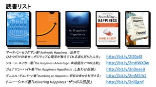 ީ`ƥ?ꥰޥAuthentic	Happiness		
ҤȤĤҤDݥƥѧ̤Ƥ뜺ꤿ 	http://bit.ly/2lZ0pXl	
`?`The	Happiness	AdvantageҸλĤηt 	http://bit.ly/2mHWX0w	
ʥ?ϥThe	Happiness	Hypothesis	碌h 	http://bit.ly/2nDeaaB		
˥?Щ`Stumbling	on	HappinessդҤѧ롹 	http://bit.ly/2mM5lh1		
ȥ˩`?Delivering	Happinessåݥh 	http://bit.ly/2nlQgnY		
iꥹ	
 