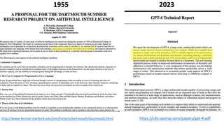 http://www-formal.stanford.edu/jmc/history/dartmouth/dartmouth.html https://cdn.openai.com/papers/gpt-4.pdf
1955 2023
 