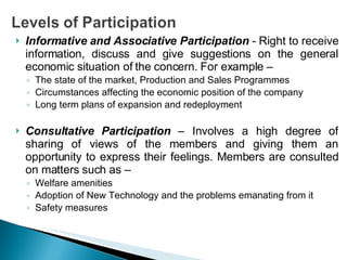 Workers Participation In Management | PPT