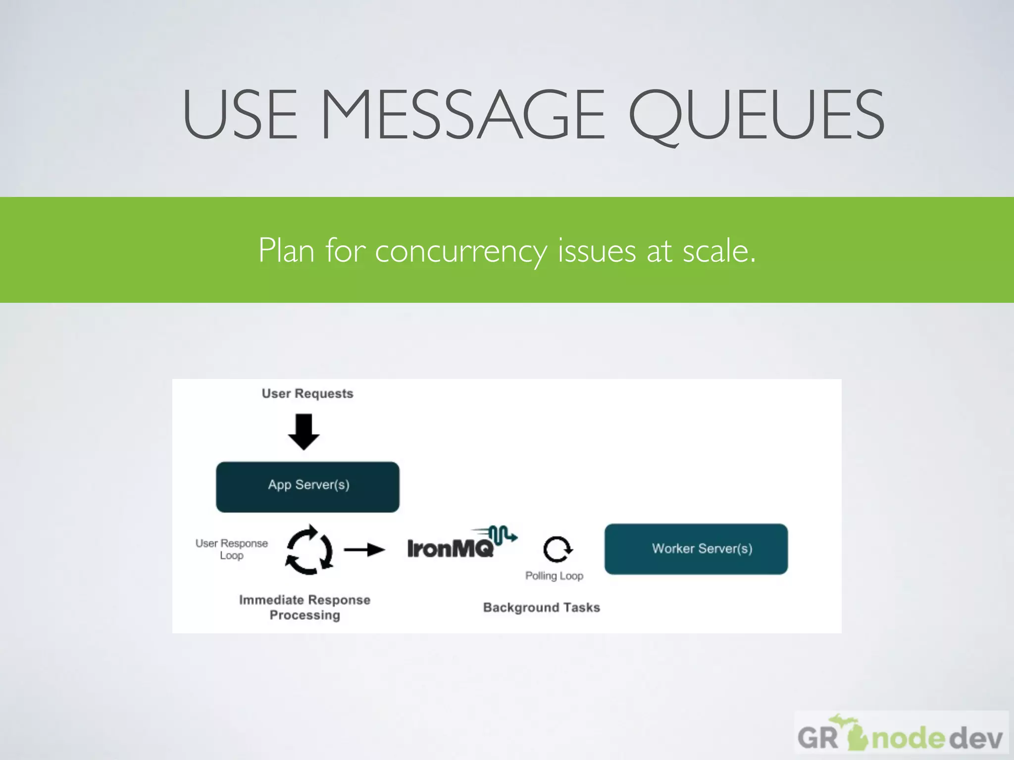 USE MESSAGE QUEUES
Plan for concurrency issues at scale.
 
