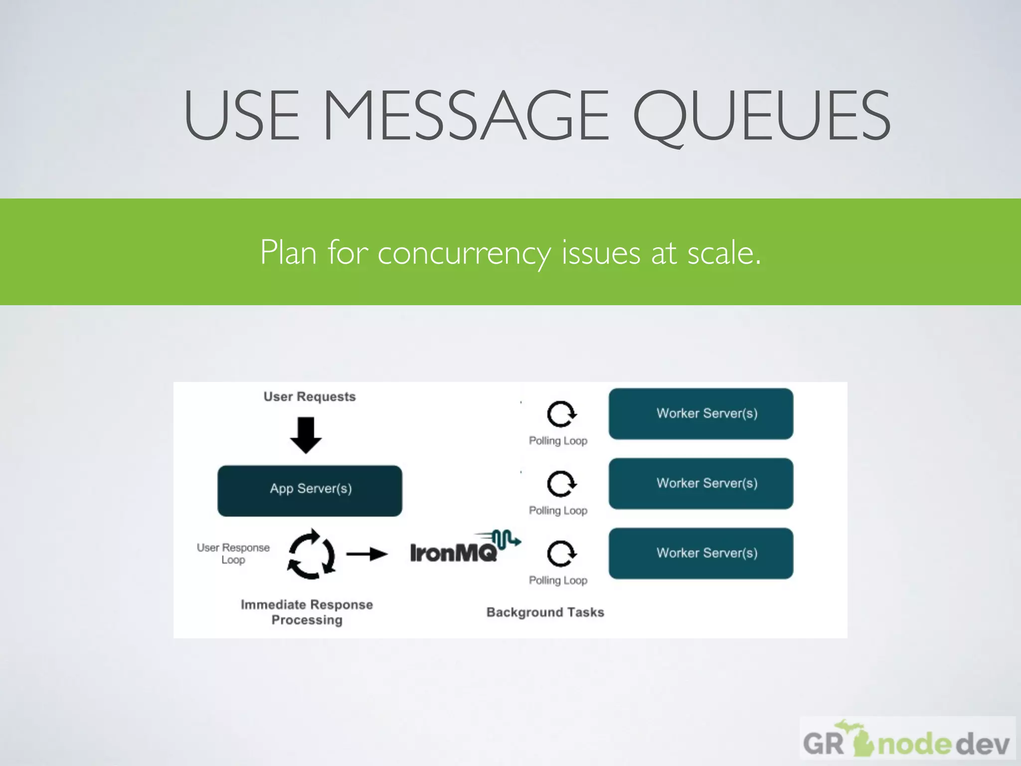 USE MESSAGE QUEUES
Plan for concurrency issues at scale.
 