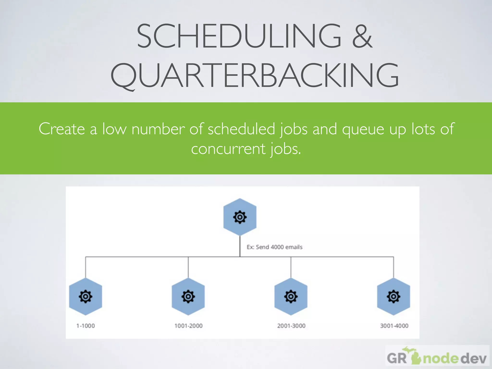 SCHEDULING &
QUARTERBACKING
Create a low number of scheduled jobs and queue up lots of
concurrent jobs.
 