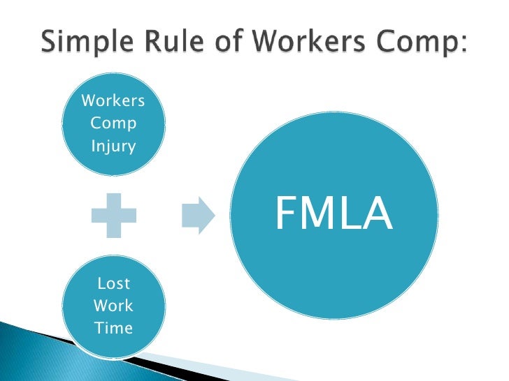 workers comp and fmla ca disability benefits chart