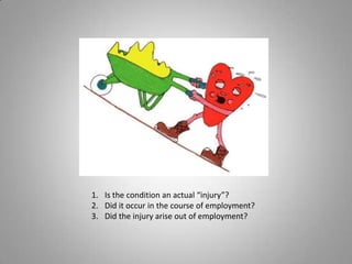 1. Is the condition an actual “injury”?
2. Did it occur in the course of employment?
3. Did the injury arise out of employment?
 