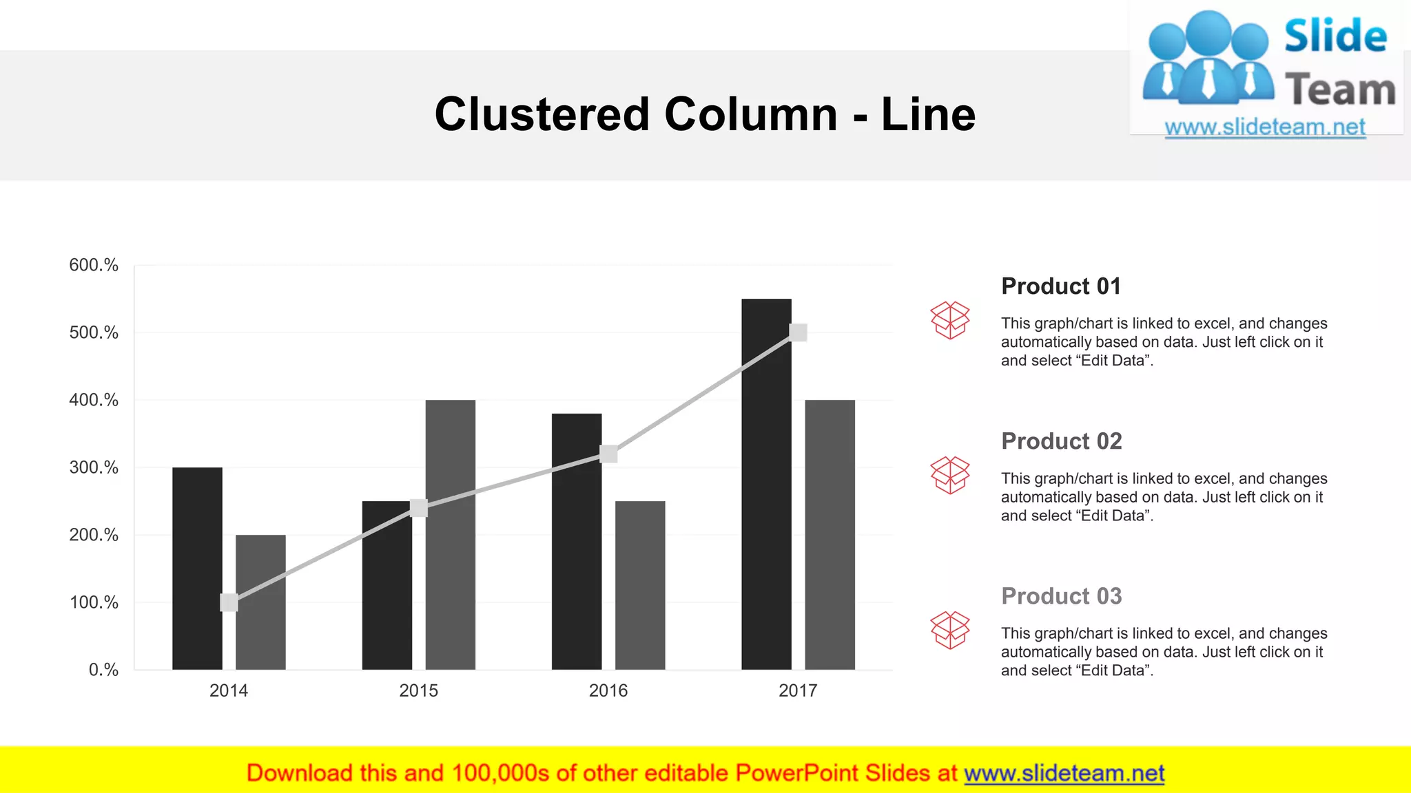 Clustered Column - Line
24
0.%
100.%
200.%
300.%
400.%
500.%
600.%
2014 2015 2016 2017
Product 01
This graph/chart is linked to excel, and changes
automatically based on data. Just left click on it
and select “Edit Data”.
Product 02
This graph/chart is linked to excel, and changes
automatically based on data. Just left click on it
and select “Edit Data”.
Product 03
This graph/chart is linked to excel, and changes
automatically based on data. Just left click on it
and select “Edit Data”.
 