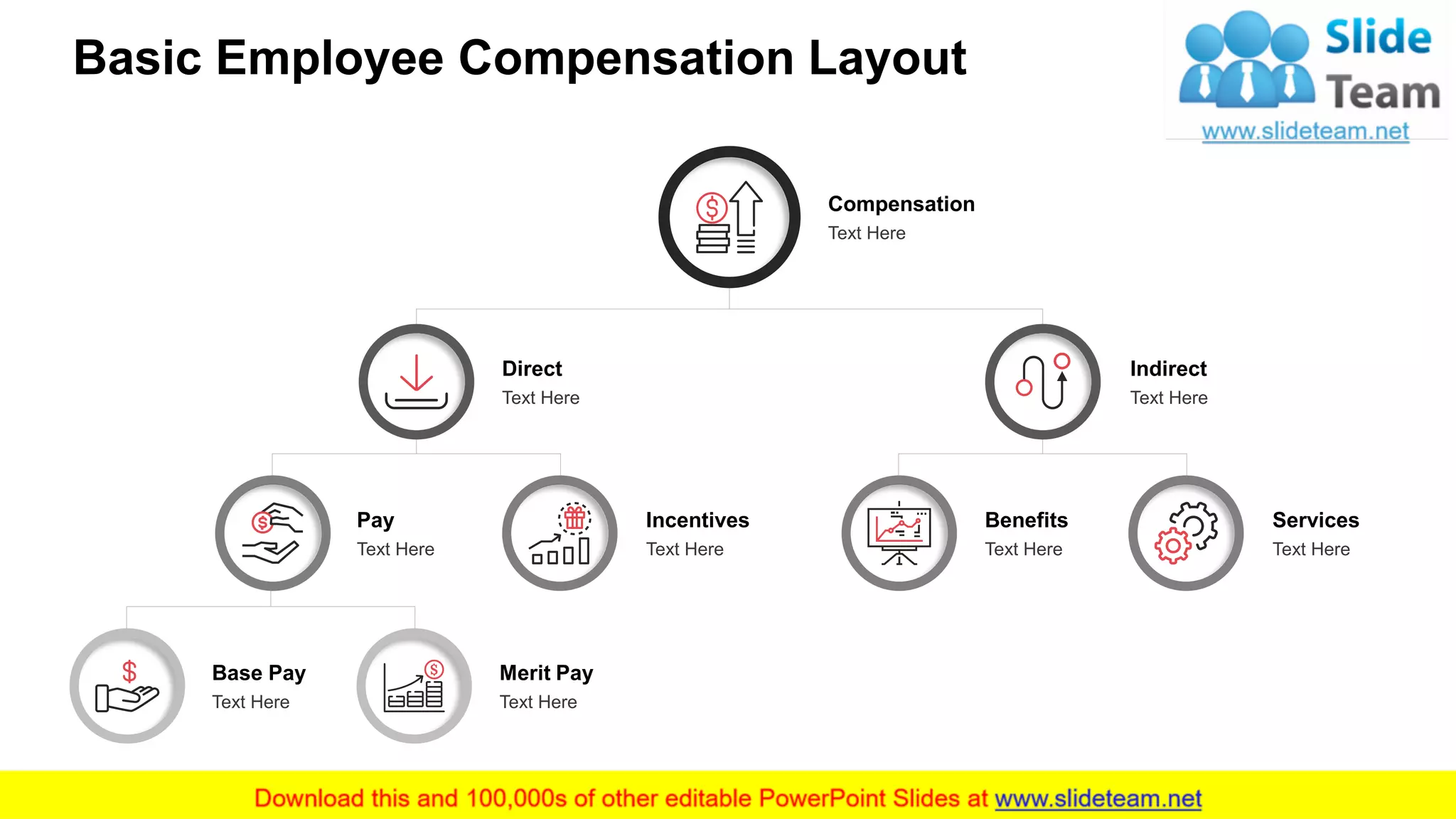 Basic Employee Compensation Layout
3
Compensation
Text Here
Direct
Text Here
Indirect
Text Here
Benefits
Text Here
Services
Text Here
Incentives
Text Here
Merit Pay
Text Here
Pay
Text Here
Base Pay
Text Here
 