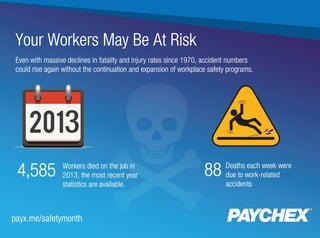 Are Your Workers at Risk?