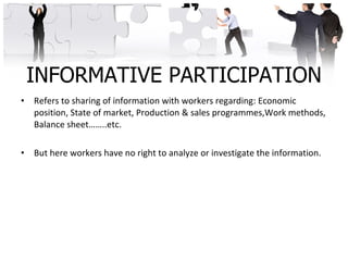 Workers’participation in management | PPT