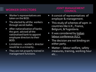 WORKER DIRECTORS
JOINT MANAGEMENT
COUNCIL
 Worker’s representatives are
taken on the BOD.
 The elected by all the workers
through secret ballot.
 After nationalization of banks
the govt. advised all the
nationalized bank to appoint
employee directors to their
BOD.
 Limitations :- worker's director
would be in a minority .
 They are not properly trained in
management functions.
 It consist of representatives of
employer & management.
 This study of schemes of wpm in
countries like U.K., France,
Belgium, &Yugoslavia.
 It was considered by Indian
labour conference (ILC).
 The decision are not binding on
either party.
 Matter :- labour welfare, safety
measures, training, working hour
etc…
 