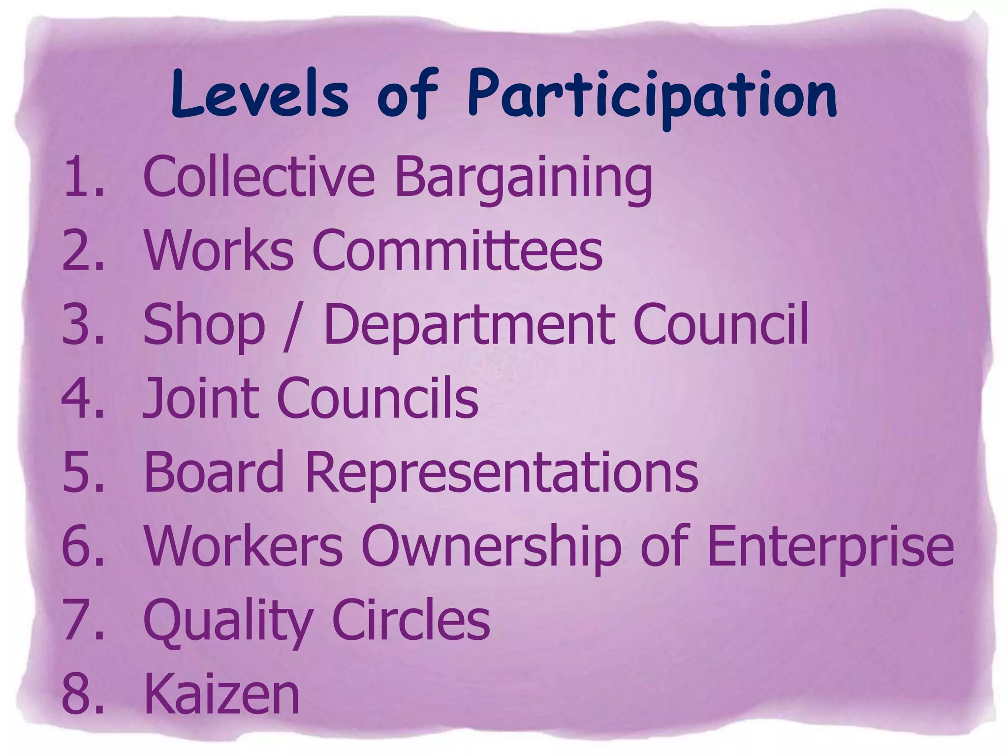 Levels of Participation
1.
2.
3.
4.
5.
6.
7.
8.

Collective Bargaining
Works Committees
Shop / Department Council
Joint Councils
Board Representations
Workers Ownership of Enterprise
Quality Circles
Kaizen

 