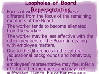 •

•

•

•

Loopholes of Board
Representation is
Focus of workers’ representatives

different from the focus of the remaining
members of the Board
The worker tends to become alienated
from the workers.
The worker may be less effective with the
other members of the Board in dealing
with employee matters.
Due to the differences in the cultural
,educational backgrounds and behaviour,
the
employees’ representative may feel inferio
r to the other members, and may feel

 