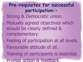 •
•

•
•
•

Pre-requisites for successful
participation:Strong & Democratic union.
Mutually agreed objectives which
should be clearly defined &
complementary.
Feeling of participation at all levels.
Favourable attitude of all.
Training of participants is essential.

 