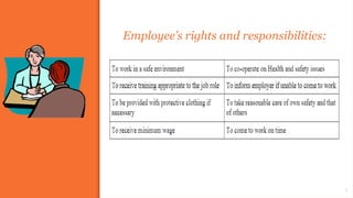 Workers Rights and Responsibilities.pptx