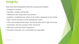 Integrity
Used words describing people identified as possessing 'integrity':
• Strength of character
• Steadfast, resolute, having fiber
• Walking the talk, doing what was promised
• Authentic, straightforward, what's on the inside is displayed on the outside
• Open, honest and direct in their dealings with others
• Clear and uncompromised values, and clarity about what's right and wrong
• Committed, with the courage of their convictions
• Behaviours matched values (congruence)
• Principled, honorable, fair, accountable and responsible
© All Rights Reserved 14
 