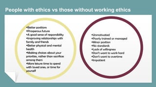 People with ethics vs those without working ethics
Better positions
Prosperous future
A good sense of responsibility
I...