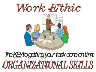 The togettingyour taskdoneontimeKEY
 