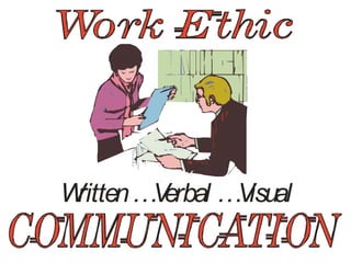Written…Verbal …Visual
 