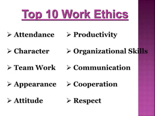 Top 10 Work Ethics
 Attendance
 Character
 Team Work
 Appearance
 Attitude
 Productivity
 Organizational Skills
 Communication
 Cooperation
 Respect
 