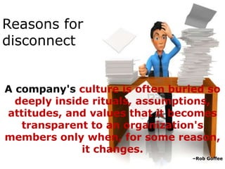 Reasons for
disconnect


A company's culture is often buried so
  deeply inside rituals, assumptions,
attitudes, and values that it becomes
   transparent to an organization's
members only when, for some reason,
              it changes.
                                 –Rob Goffee
 