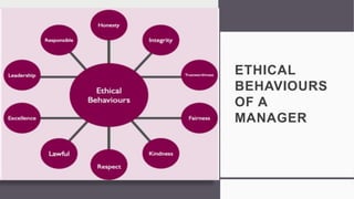 ETHICAL
BEHAVIOURS
OF A
MANAGER
 