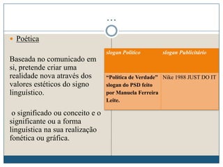 …
 Poética
Baseada no comunicado em
si, pretende criar uma
realidade nova através dos
valores estéticos do signo
linguístico.
o significado ou conceito e o
significante ou a forma
linguística na sua realização
fonética ou gráfica.
slogan Político slogan Publicitário
“Política de Verdade”
slogan do PSD feito
por Manuela Ferreira
Leite.
Nike 1988 JUST DO IT
 