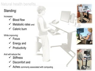 Natural health benefits…
 Standing:
 Increases:
       Blood flow
       Metabolic rates and
       Caloric burn

 While improving:
       Focus
       Energy and
       Productivity

 And will reduce the:
       Stiffness
       Discomfort and
       Aches commonly associated with computing
 
