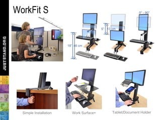 WorkFit S                                                      0° - 90°




                                          5” 13 cm




                        18” 46 cm




  Simple Installation     Work Surface+         Tablet/Document Holder
 