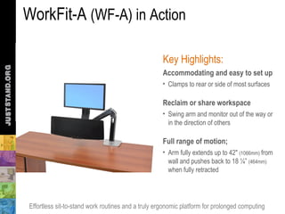 WorkFit-A (WF-A) in Action

                                                    Key Highlights:
                                                    Accommodating and easy to set up
                                                    • Clamps to rear or side of most surfaces

                                                    Reclaim or share workspace
                                                    • Swing arm and monitor out of the way or
                                                      in the direction of others

                                                    Full range of motion;
                                                    • Arm fully extends up to 42" (1066mm) from
                                                      wall and pushes back to 18 ¼” (464mm)
                                                      when fully retracted




Effortless sit-to-stand work routines and a truly ergonomic platform for prolonged computing
 