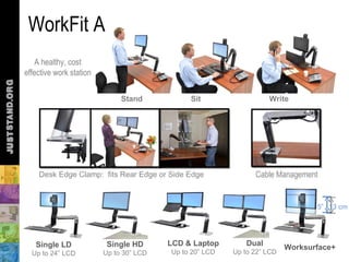WorkFit A
    A healthy, cost
effective work station

                              Stand           Sit                   Write




    Desk Edge Clamp: fits Rear Edge or Side Edge               Cable Management


                                                                                5” 13 cm




   Single LD              Single HD      LCD & Laptop        Dual
                                                                         Worksurface+
  Up to 24” LCD          Up to 30” LCD   Up to 20” LCD   Up to 22” LCD
 