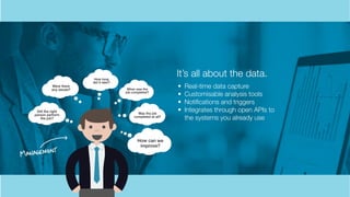 How can we
improve?
Was the job
completed at all?
When was the
job completed?
How long
did it take?
Were there
any issues?
Did the right
person perform
the job?
It’s all about the data.
• Real-time data capture
• Customisable analysis tools
• Notifications and triggers
• Integrates through open APIs to
the systems you already use
 