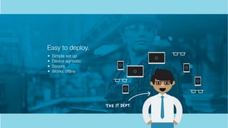 Easy to deploy.
• Simple set up
• Device agnostic
• Secure
• Works offline
 