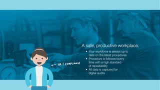 • Your workforce is always up to
date on the latest procedures
• Procedure is followed every
time with a high standard
of repeatability
• All data is captured for
digital audits
A safe, productive workplace.
 