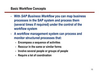 Methods To Leverage SAP Workflow