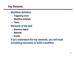 Methods To Leverage SAP Workflow