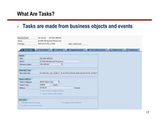 Methods To Leverage SAP Workflow