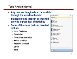 Methods To Leverage SAP Workflow