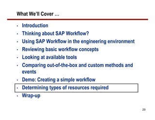 Methods To Leverage SAP Workflow