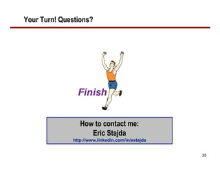 Methods To Leverage SAP Workflow