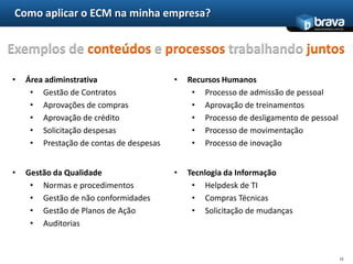 Como aplicar o ECM na minha empresa?12Exemplos de conteúdos e processos trabalhando juntosÁrea adiminstrativa
