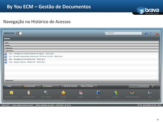 Tecnlogia da Informação