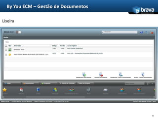 Solicitação de mudançasByYou ECM TOTVS13A TOTVS possui solução completa para Gestão de Documentos e Processos no ECM