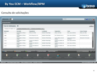 Navegação pelo histórico