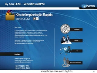 21ByYou ECM – Gestão de DocumentosCategorização em Pastas