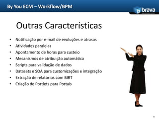 22ByYou ECM – Gestão de DocumentosPublicação de Documentos com upload