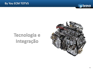 24ByYou ECM – Gestão de DocumentosVisualização de Desenhos