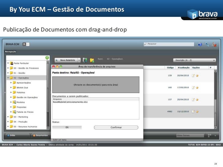 ecm workflow ecm totvs workflow e bpm ecm workflow ecm totvs workflow e bpm