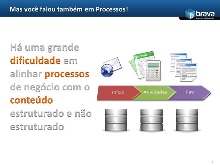 ecm workflow ecm totvs workflow e bpm ecm workflow ecm totvs workflow e bpm