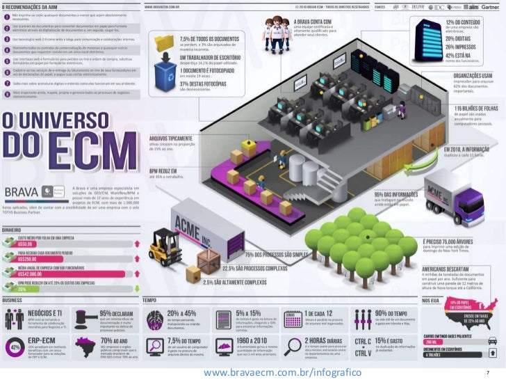ecm workflow ecm totvs workflow e bpm ecm workflow ecm totvs workflow e bpm